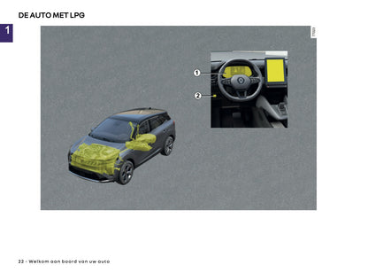 2026 Renault Symbioz Gebruikershandleiding | Nederlands