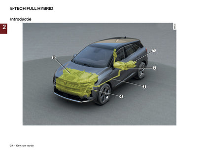 2026 Renault Symbioz Gebruikershandleiding | Nederlands