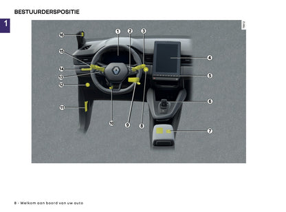 2026 Renault Symbioz Gebruikershandleiding | Nederlands