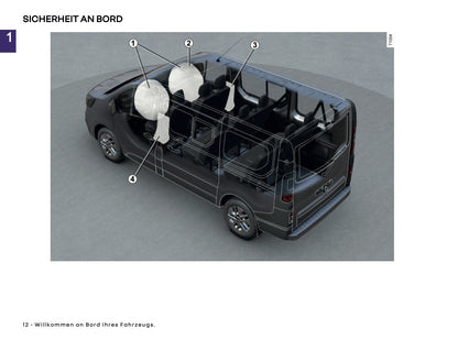2024-2025 Renault Trafic Owner's Manual | German