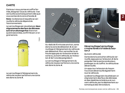 2024-2025 Renault Trafic Manuel du propriétaire | Français