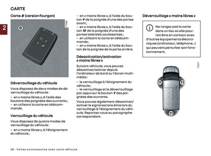 2024-2025 Renault Trafic Manuel du propriétaire | Français