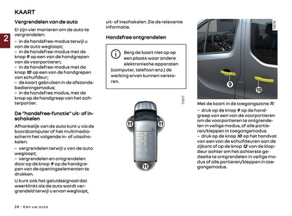 2025-2026 Renault Trafic Gebruikershandleiding | Nederlands