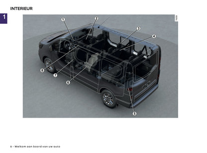 2025-2026 Renault Trafic Gebruikershandleiding | Nederlands