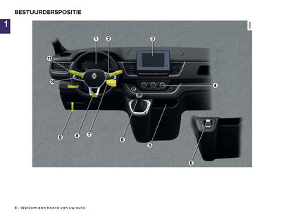 2025-2026 Renault Trafic Gebruikershandleiding | Nederlands