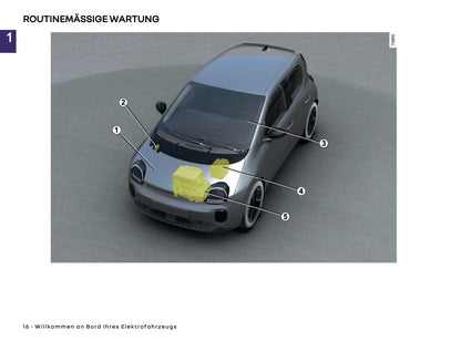 2025-2026 Renault Twingo E-Tech Electric Bedienungsanleitung | Deutsch