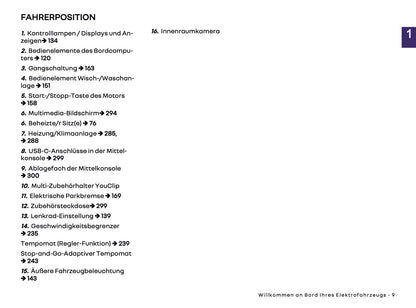 2025-2026 Renault Twingo E-Tech Electric Bedienungsanleitung | Deutsch