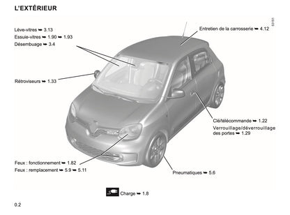 2023-2024 Renault Twingo E-Tech Manuel du propriétaire | Français