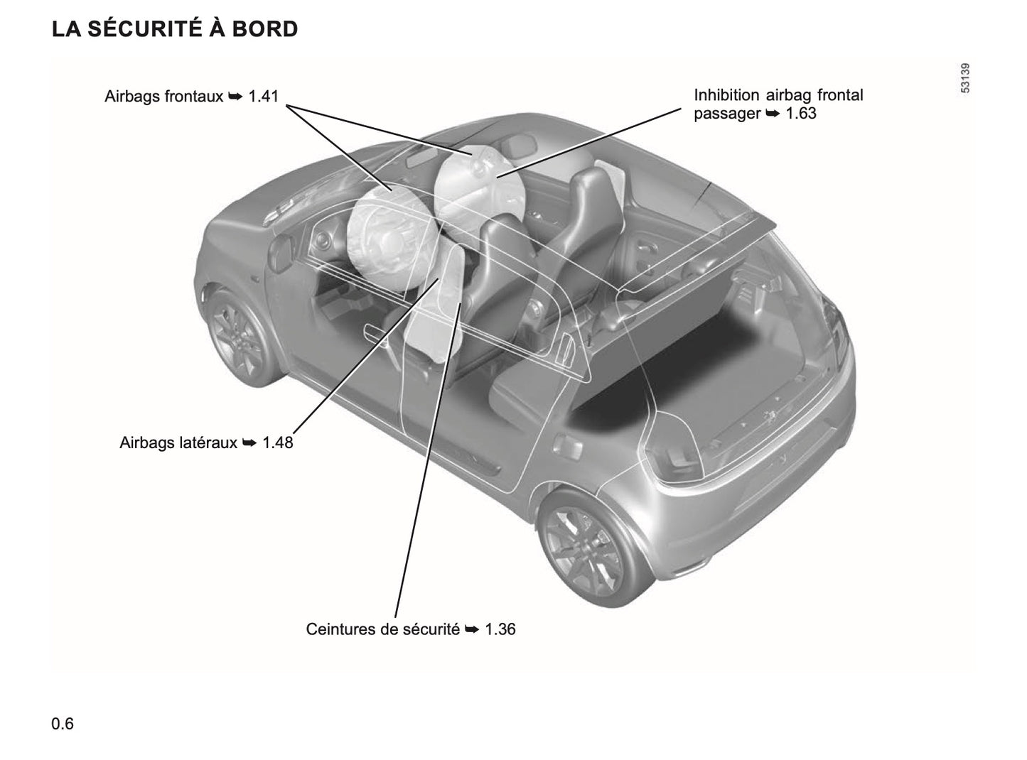 2023-2024 Renault Twingo E-Tech Manuel du propriétaire | Français