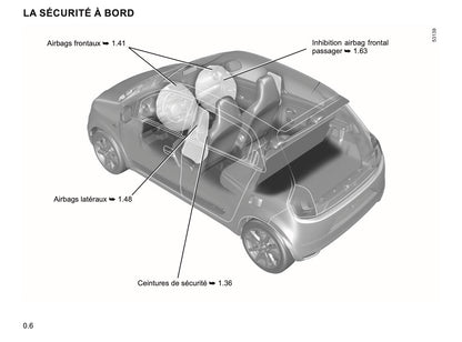 2023-2024 Renault Twingo E-Tech Manuel du propriétaire | Français