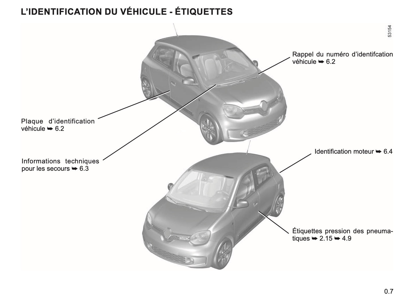 2023-2024 Renault Twingo E-Tech Manuel du propriétaire | Français