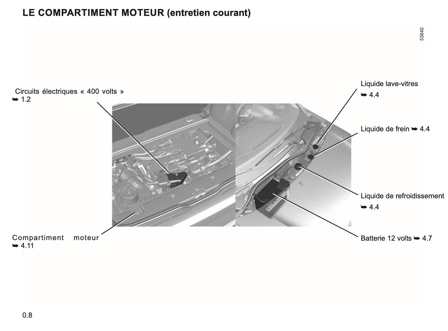 2023-2024 Renault Twingo E-Tech Manuel du propriétaire | Français