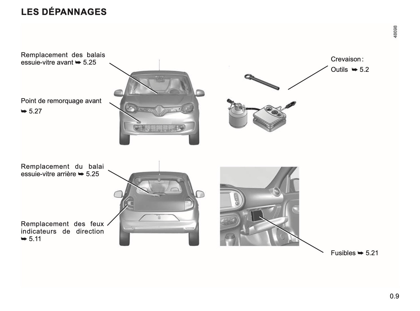 2023-2024 Renault Twingo Manuel du propriétaire | Français