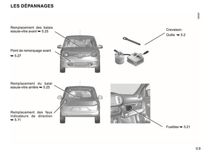 2023-2024 Renault Twingo Manuel du propriétaire | Français