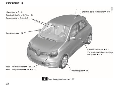 2023-2024 Renault Twingo Manuel du propriétaire | Français