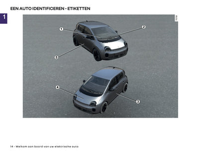 2026 Renault Twingo E-Tech Electric Gebruikershandleiding | Nederlands
