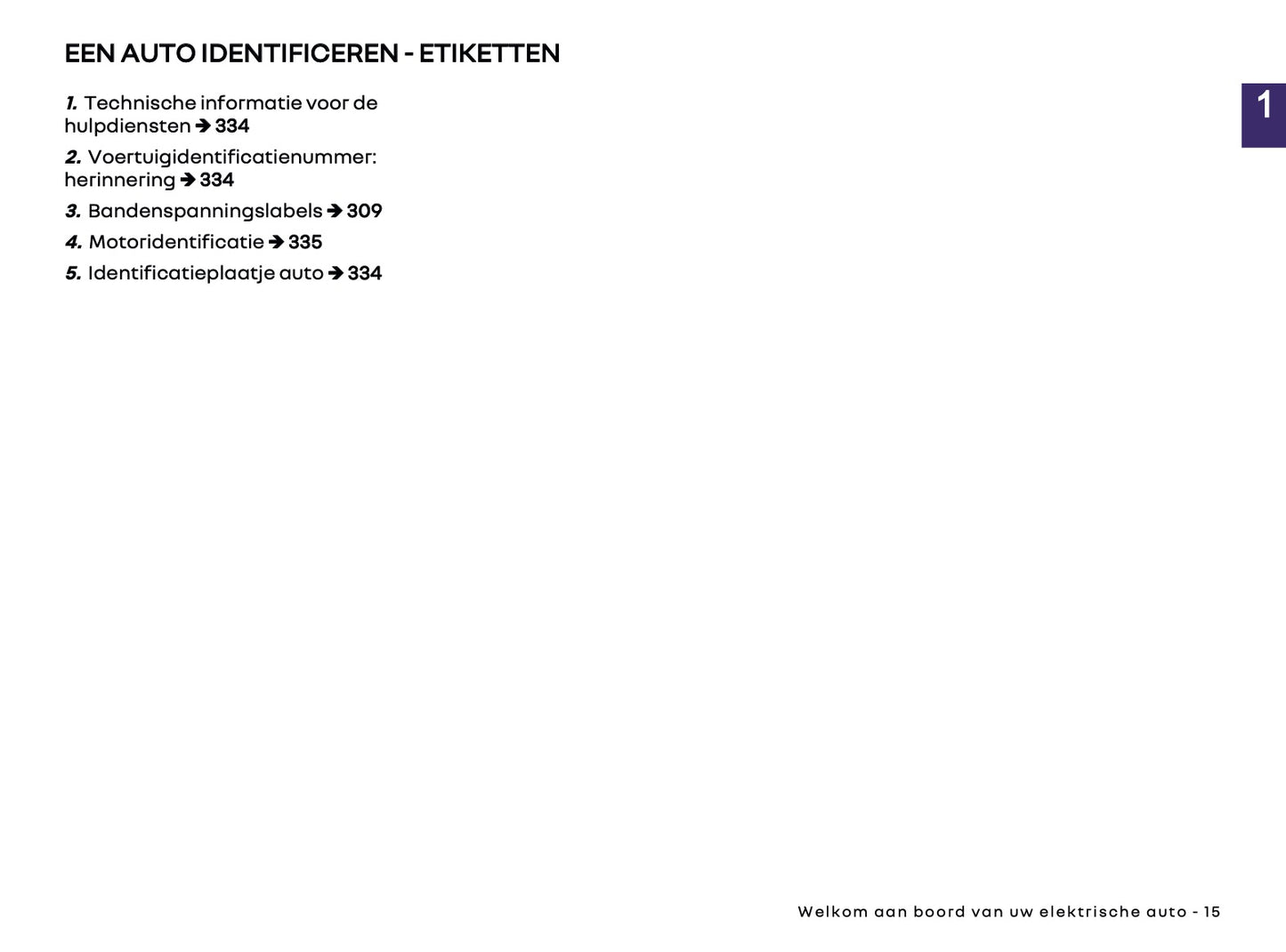 2026 Renault Twingo E-Tech Electric Gebruikershandleiding | Nederlands