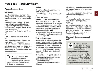 2026 Renault Twingo E-Tech Electric Gebruikershandleiding | Nederlands