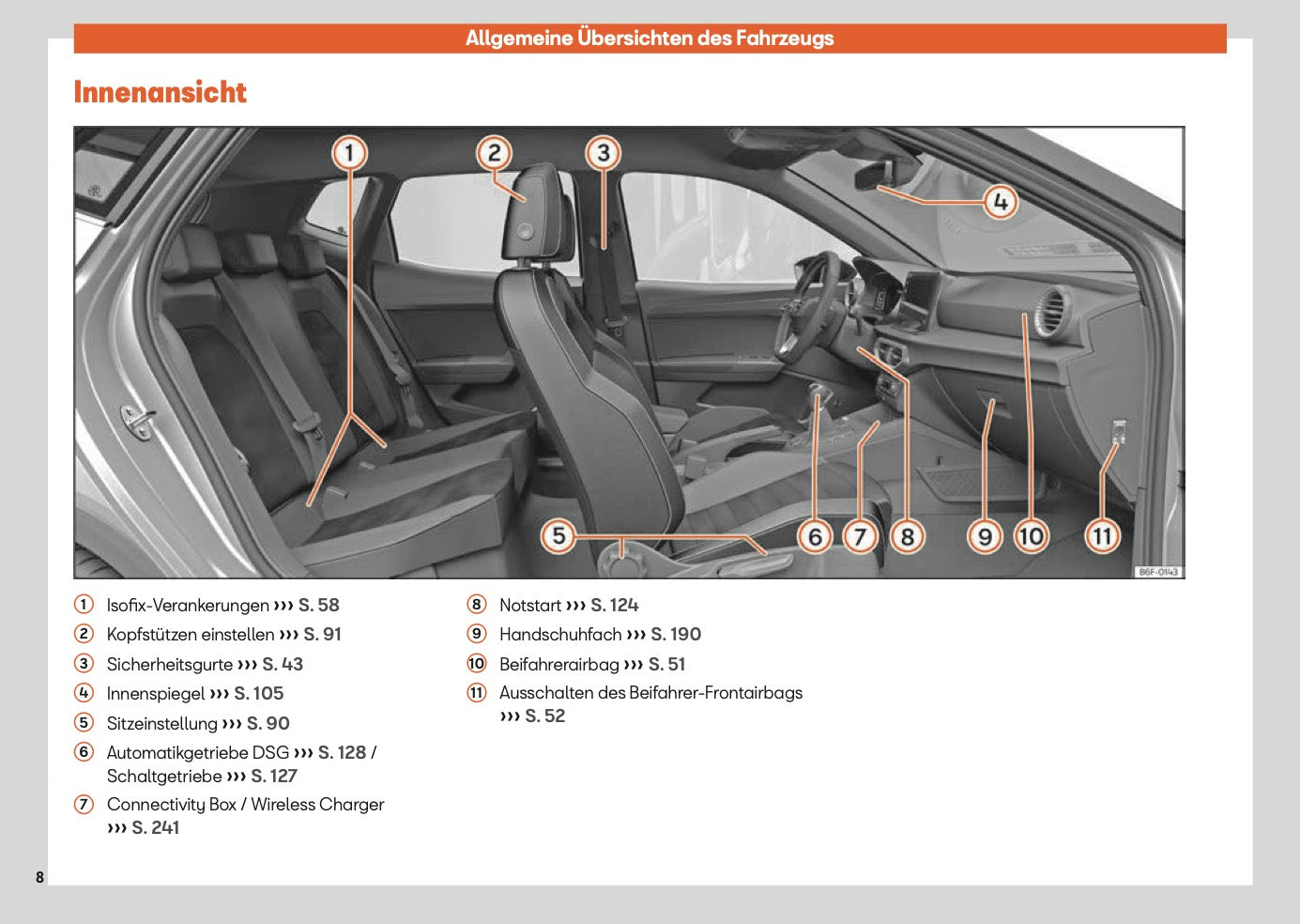 2025 Seat Arona Owner's Manual | German