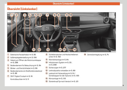 2025 Seat Arona Owner's Manual | German