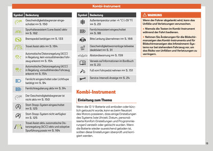 2025 Seat Arona Owner's Manual | German