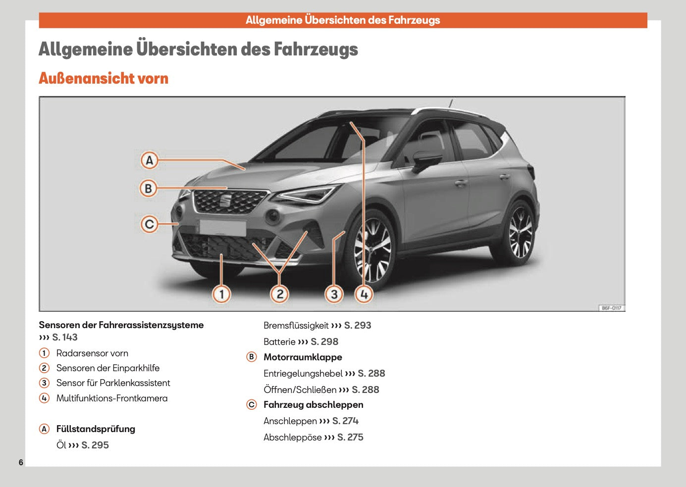 2025 Seat Arona Owner's Manual | German