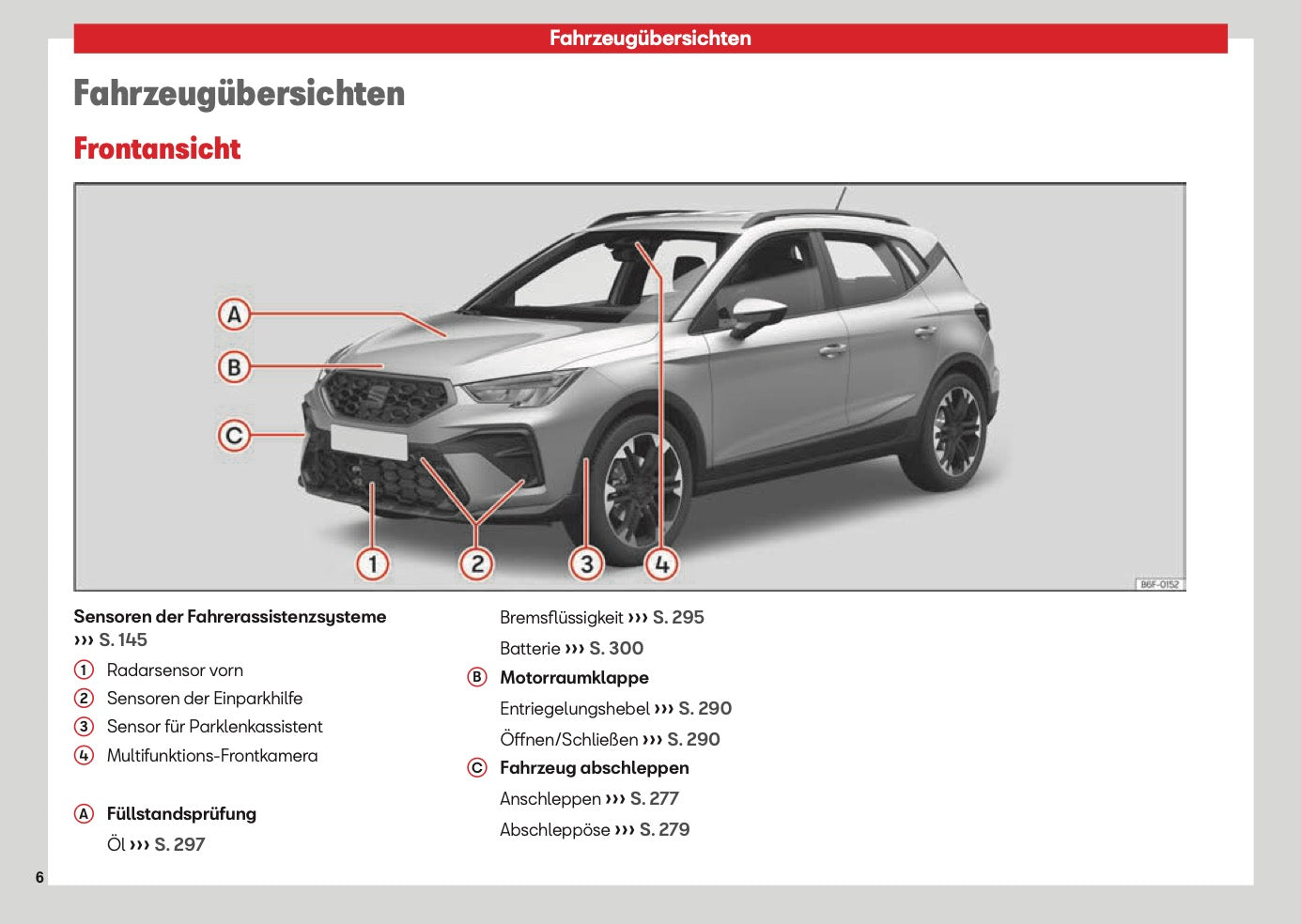 2026 Seat Arona Owner's Manual | German