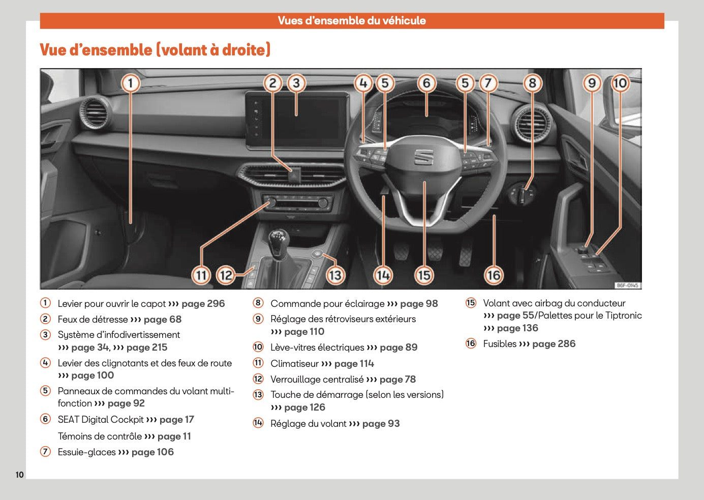2025 Seat Arona Manuel du propriétaire | Français