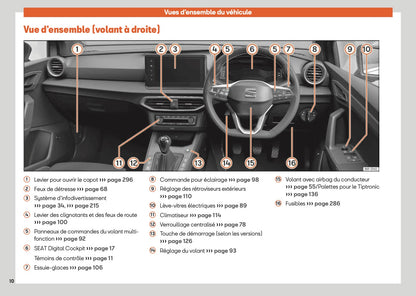 2025 Seat Arona Manuel du propriétaire | Français