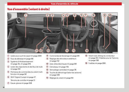 2026 Seat Arona Owner's Manual | French