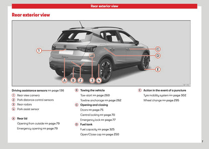2026 Seat Arona Owner's Manual | English