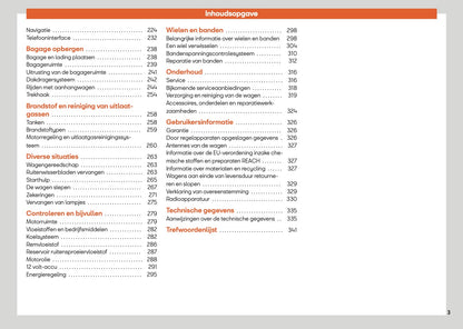 2024 Seat Arona Gebruikershandleiding | Nederlands