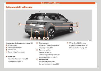 2024 Seat Arona Gebruikershandleiding | Nederlands