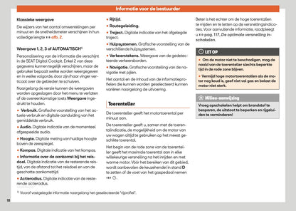 2025 Seat Arona Gebruikershandleiding | Nederlands