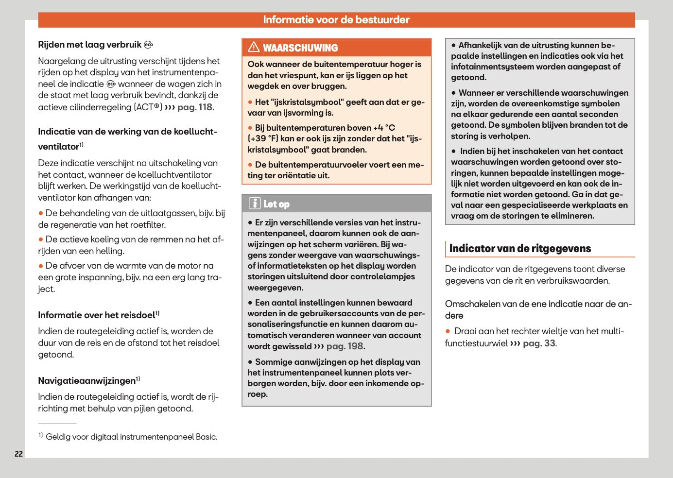 2025 Seat Arona Gebruikershandleiding | Nederlands