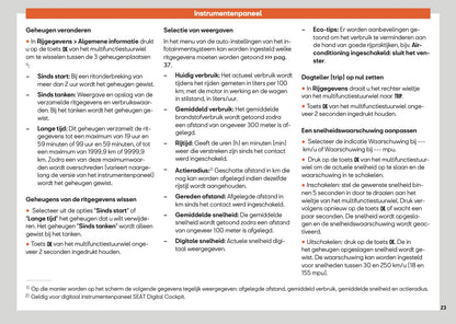 2025 Seat Arona Gebruikershandleiding | Nederlands