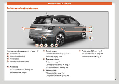 2025 Seat Arona Gebruikershandleiding | Nederlands