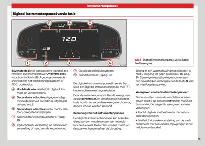 2026 Seat Arona Gebruikershandleiding | Nederlands