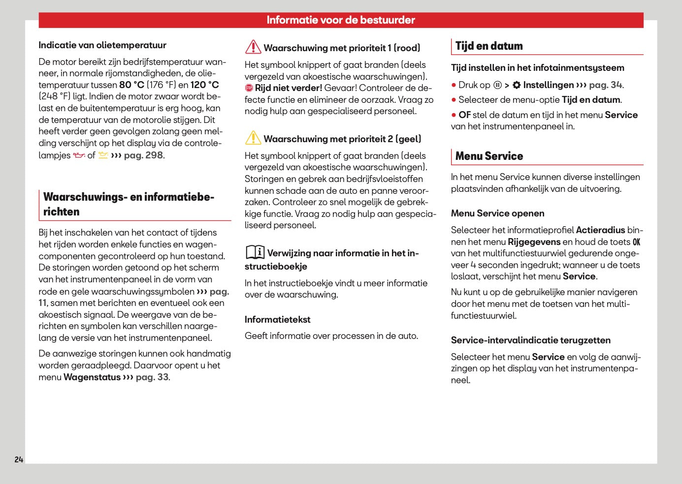 2026 Seat Arona Gebruikershandleiding | Nederlands