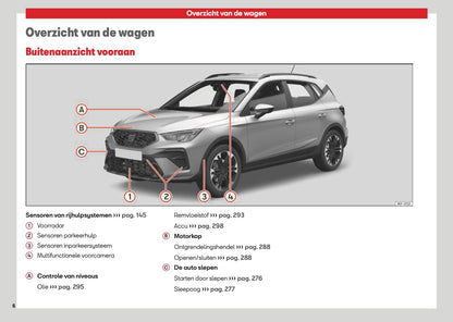 2026 Seat Arona Gebruikershandleiding | Nederlands