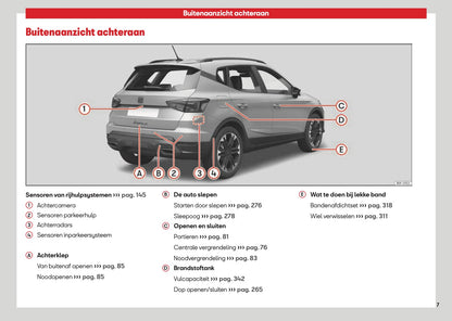 2026 Seat Arona Gebruikershandleiding | Nederlands