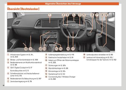 2025 Seat Ateca Owner's Manual | German