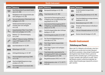 2025 Seat Ateca Owner's Manual | German