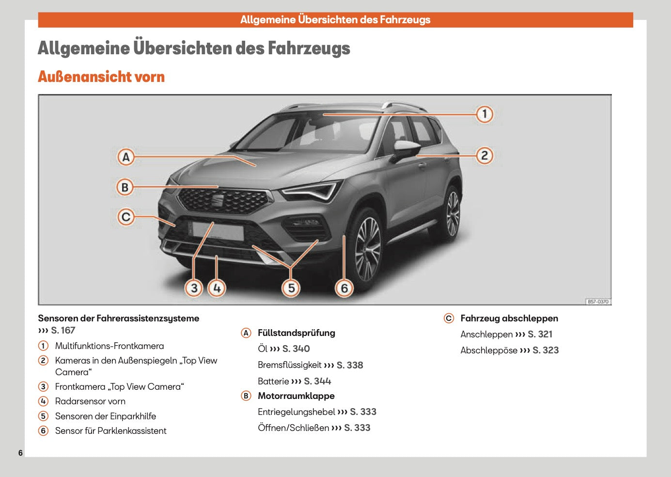 2025 Seat Ateca Owner's Manual | German