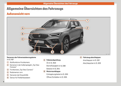 2025 Seat Ateca Owner's Manual | German