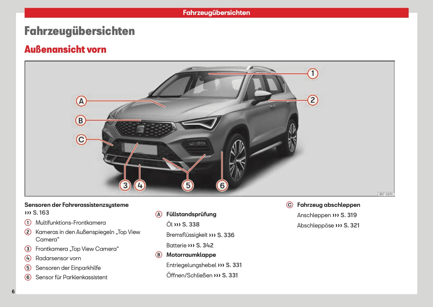 2026 Seat Ateca Owner's Manual | German