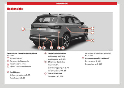 2026 Seat Ateca Owner's Manual | German