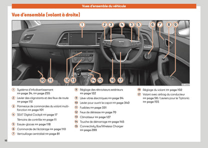 2025 Seat Ateca Manuel du propriétaire | Français