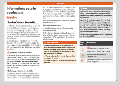 2025 Seat Ateca Manuel du propriétaire | Français
