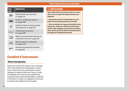2025 Seat Ateca Manuel du propriétaire | Français